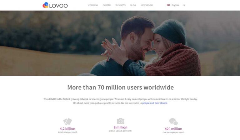 Lovoo Review: wat u moet weten voordat u zich aanmeldt